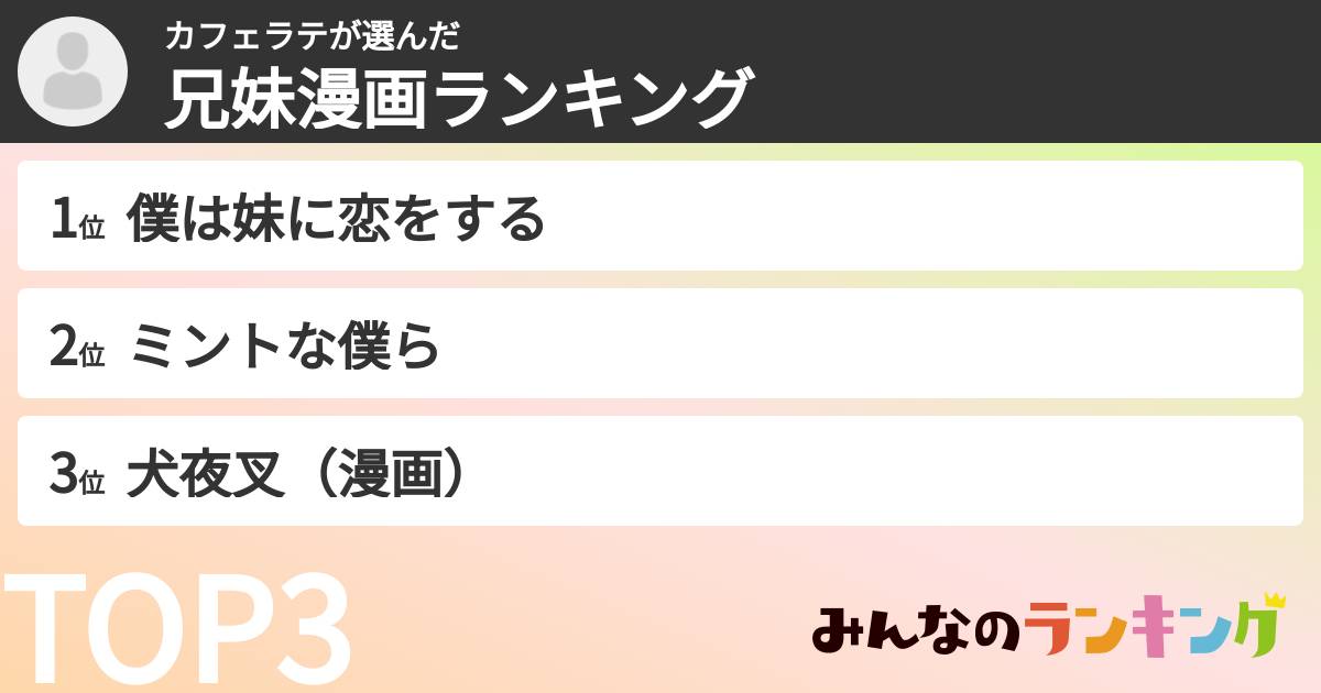 カフェラテさんの「兄妹漫画ランキング」
