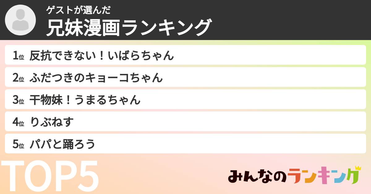 ゲストさんの「兄妹漫画ランキング」