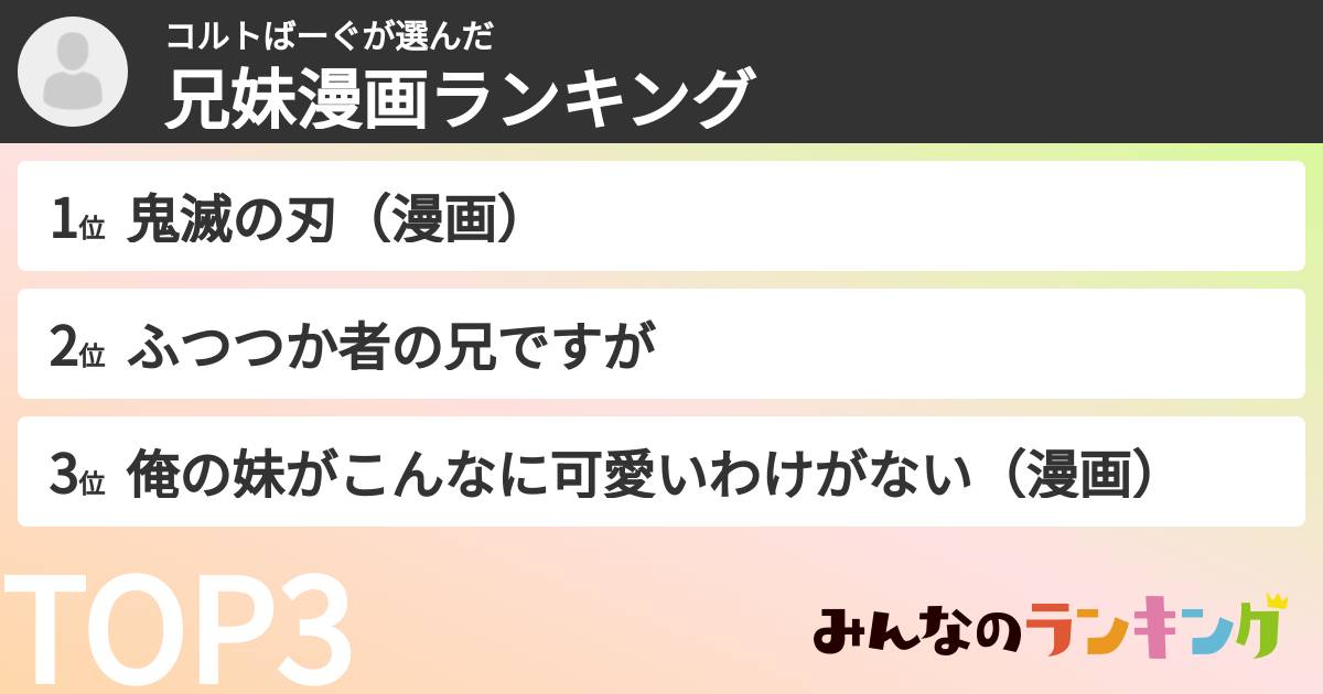コルトばーぐさんの「兄妹漫画ランキング」