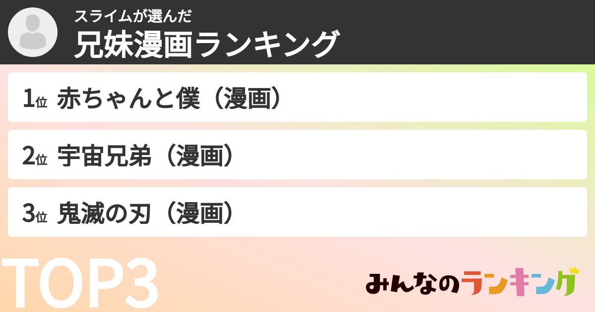 スライムさんの「兄妹漫画ランキング」