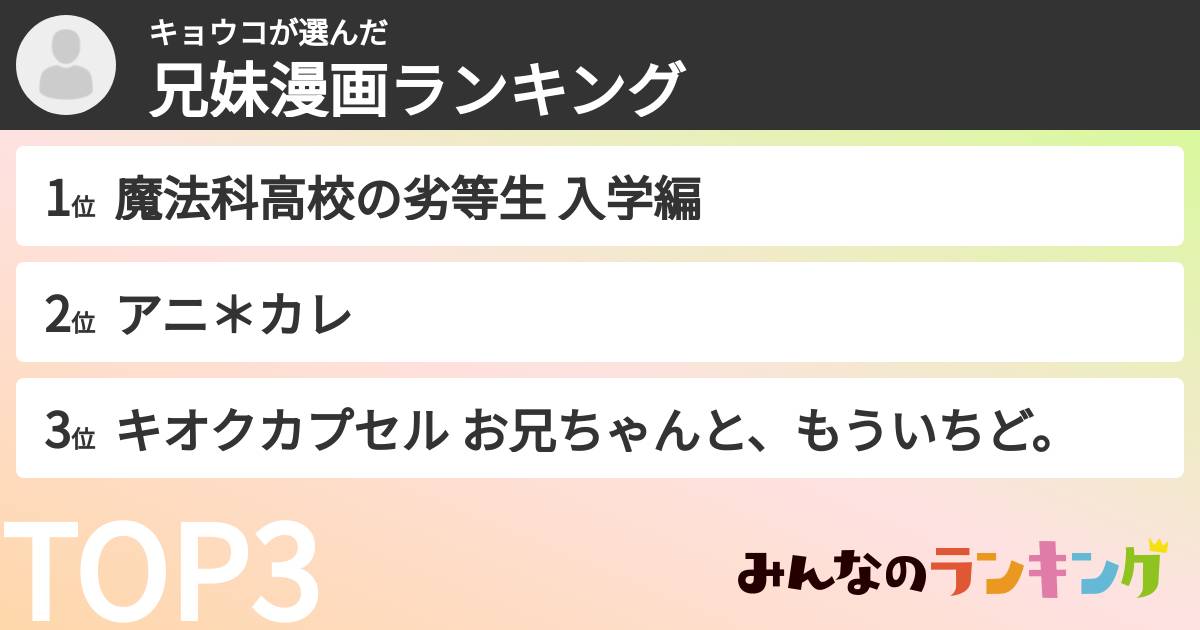キョウコさんの「兄妹漫画ランキング」