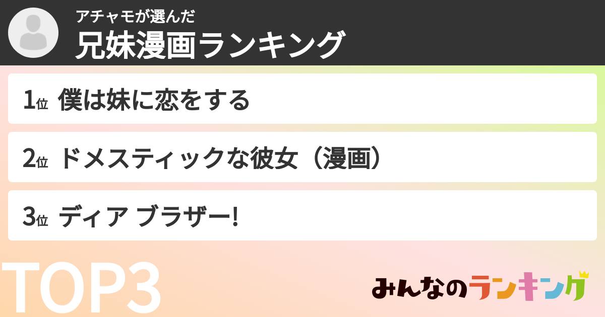 アチャモさんの「兄妹漫画ランキング」