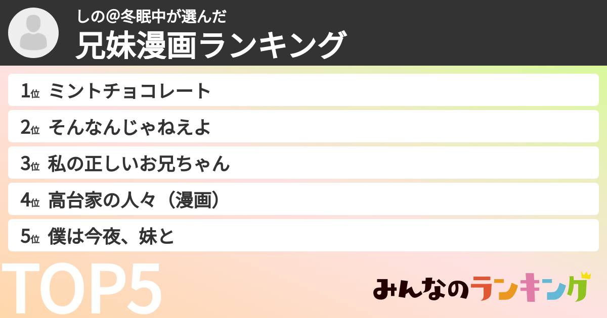 しの＠冬眠中さんの「兄妹漫画ランキング」
