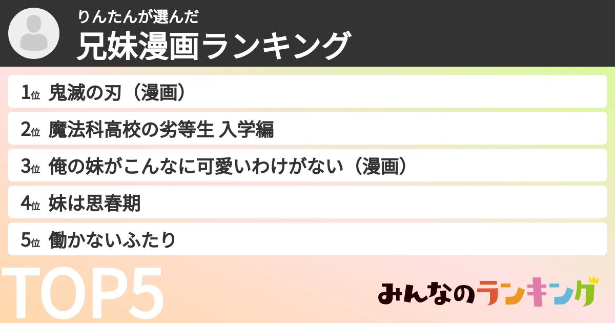 りんたんさんの「兄妹漫画ランキング」