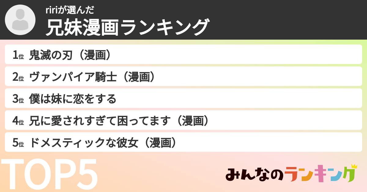ririさんの「兄妹漫画ランキング」