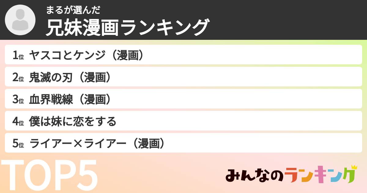 まるさんの「兄妹漫画ランキング」