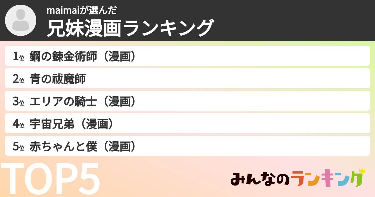 maimaiさんの「兄妹漫画ランキング」