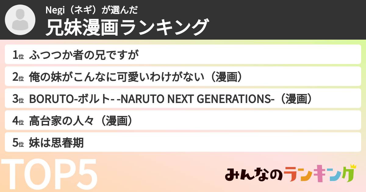 Negi(ネギ)さんの「兄妹漫画ランキング」