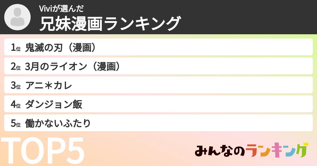 Viviさんの「兄妹漫画ランキング」