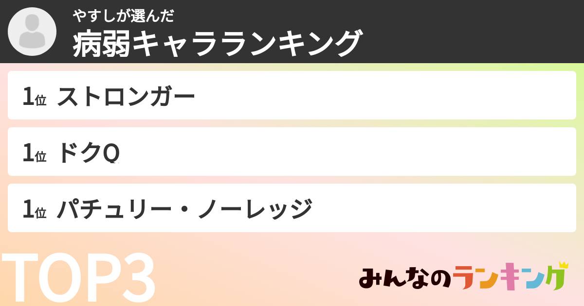 やすしさんの「病弱キャラランキング」