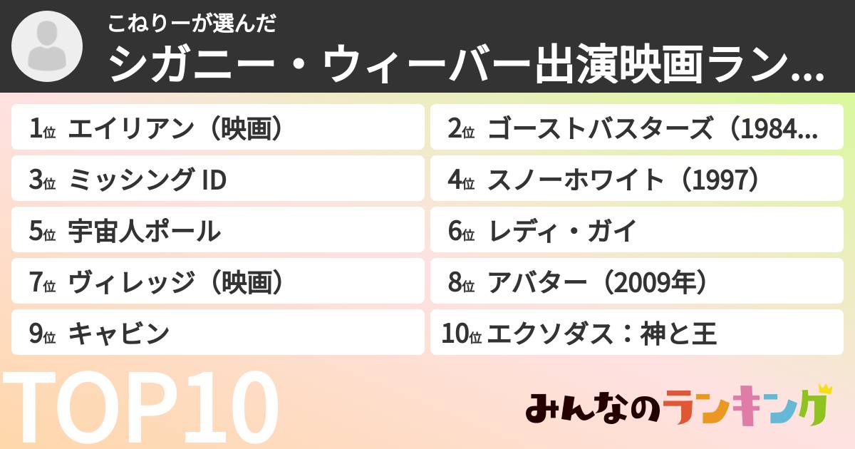こねりーさんの「シガニー・ウィーバー出演映画ランキング」