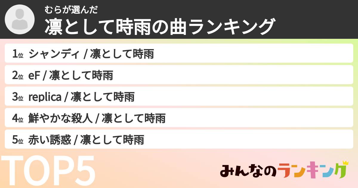 むらさんの「凛として時雨の曲ランキング」