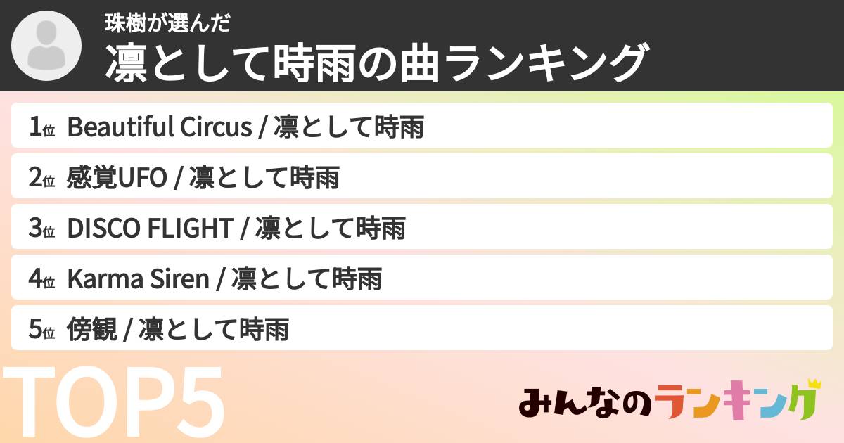 珠樹さんの「凛として時雨の曲ランキング」