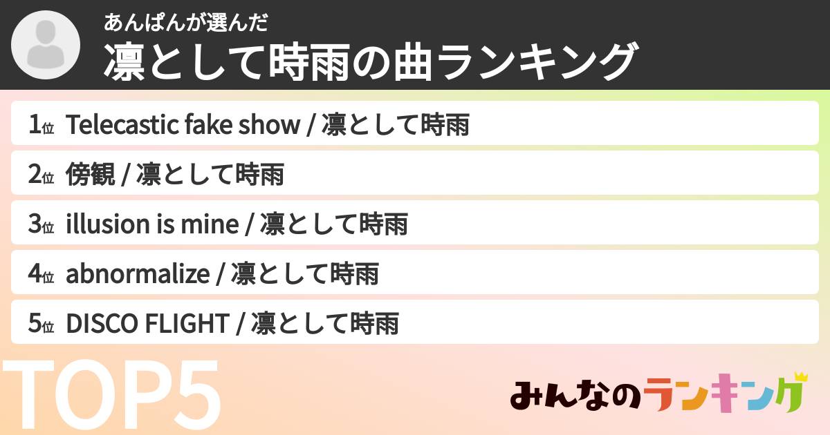 あんぱんさんの「凛として時雨の曲ランキング」