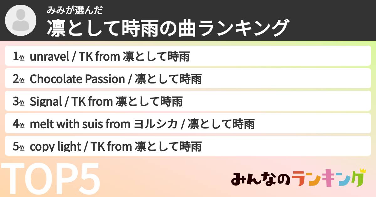 みみさんの「凛として時雨の曲ランキング」