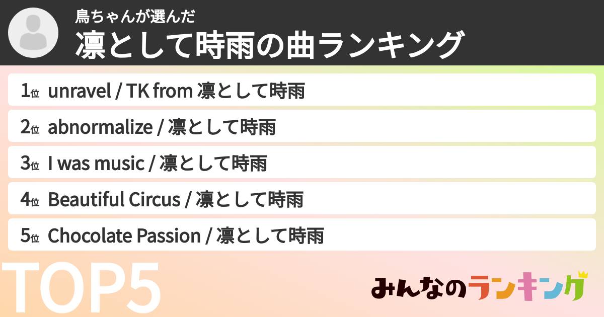 鳥ちゃんさんの「凛として時雨の曲ランキング」
