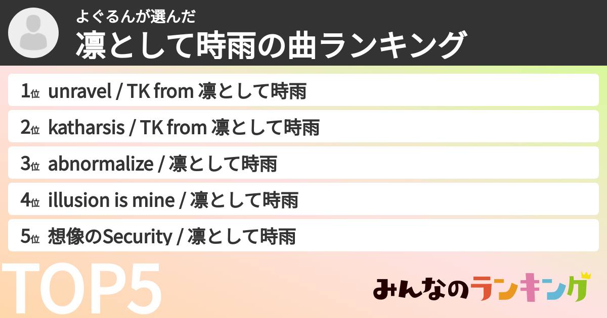 よぐるんさんの「凛として時雨の曲ランキング」