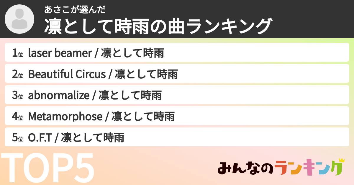 あさこさんの「凛として時雨の曲ランキング」