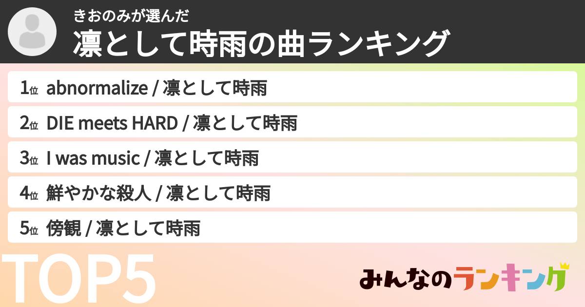 きおのみさんの「凛として時雨の曲ランキング」