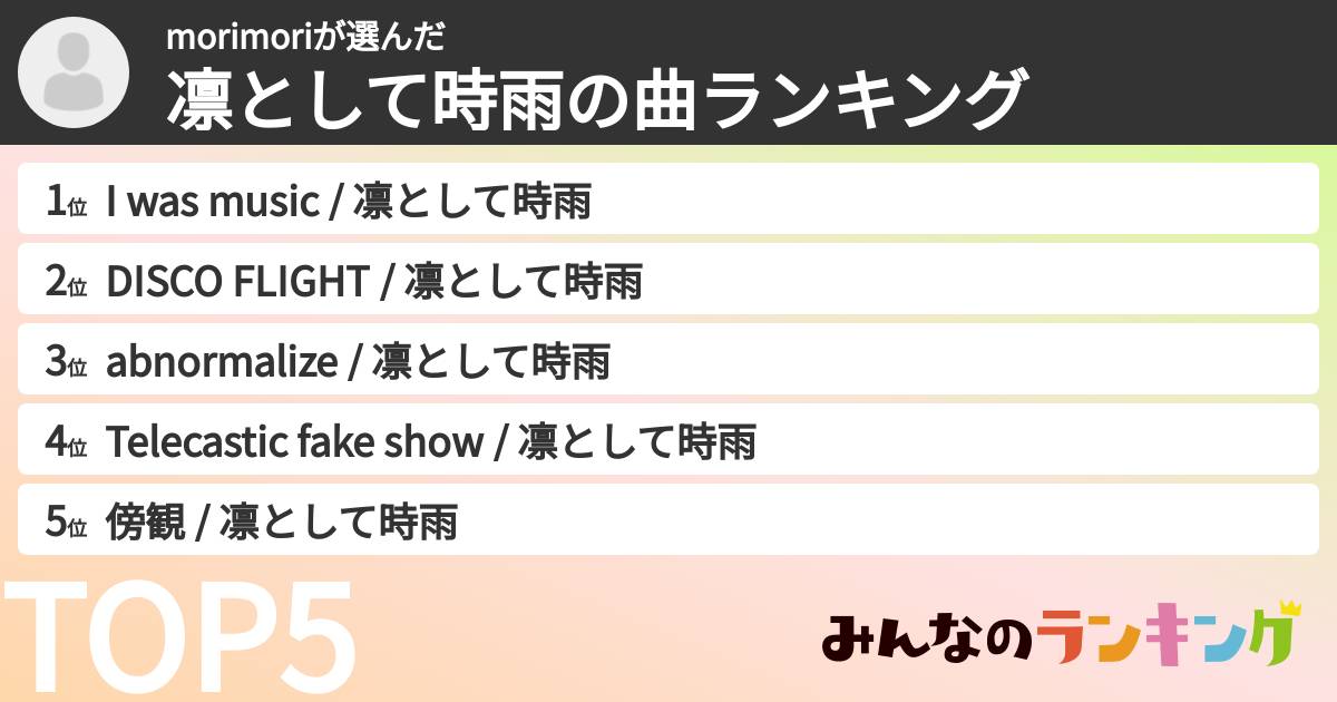 morimoriさんの「凛として時雨の曲ランキング」