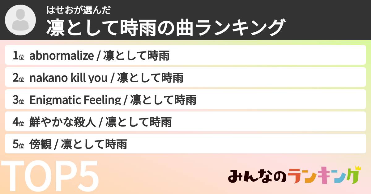はせおさんの「凛として時雨の曲ランキング」