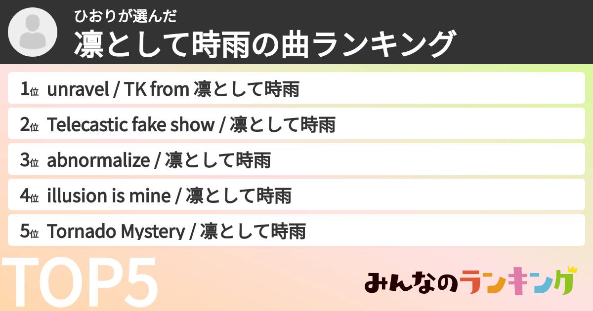 ひおりさんの「凛として時雨の曲ランキング」