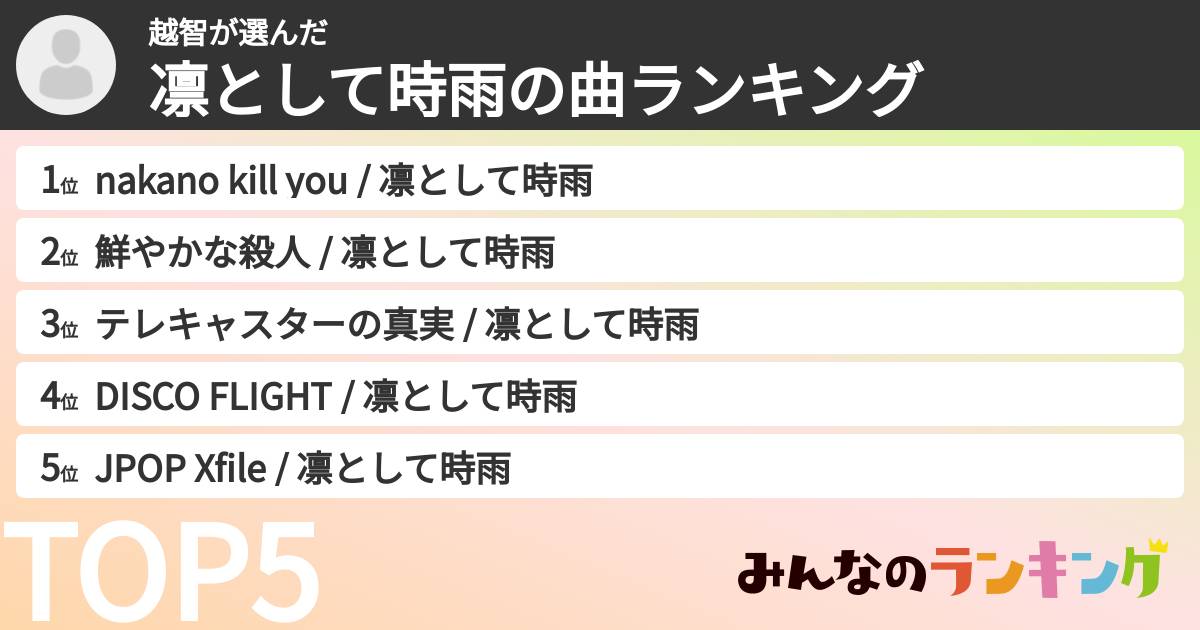 越智さんの「凛として時雨の曲ランキング」