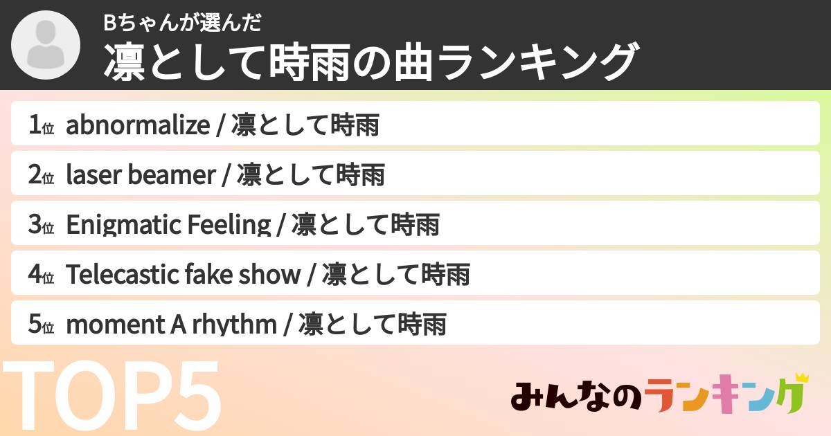 Bちゃんさんの「凛として時雨の曲ランキング」