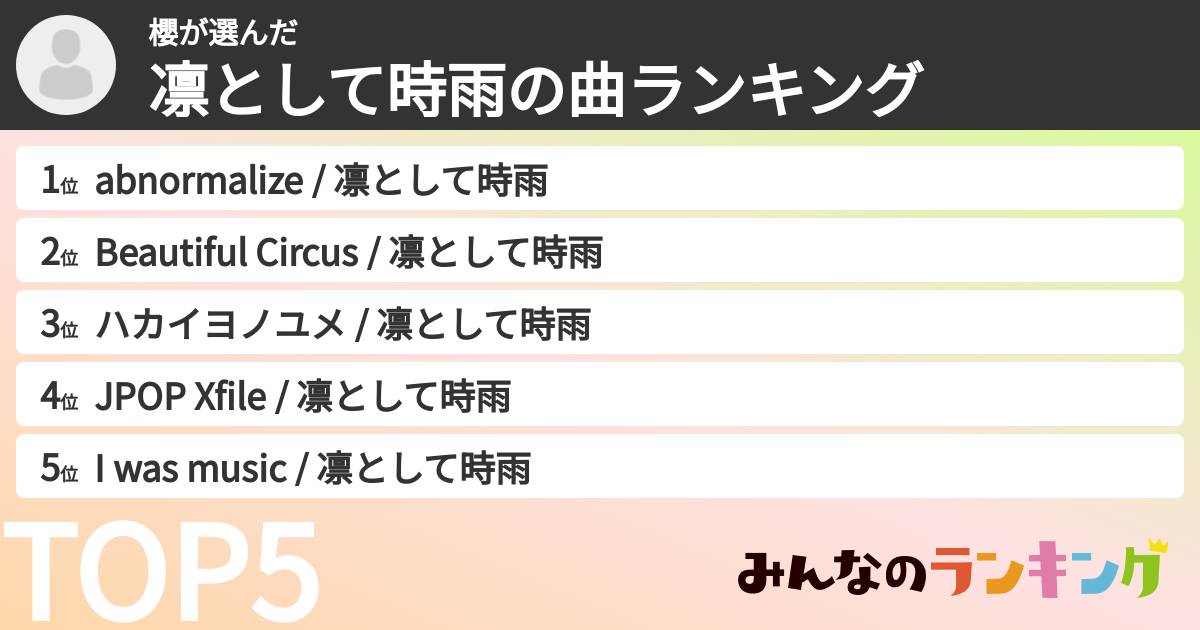 櫻さんの「凛として時雨の曲ランキング」