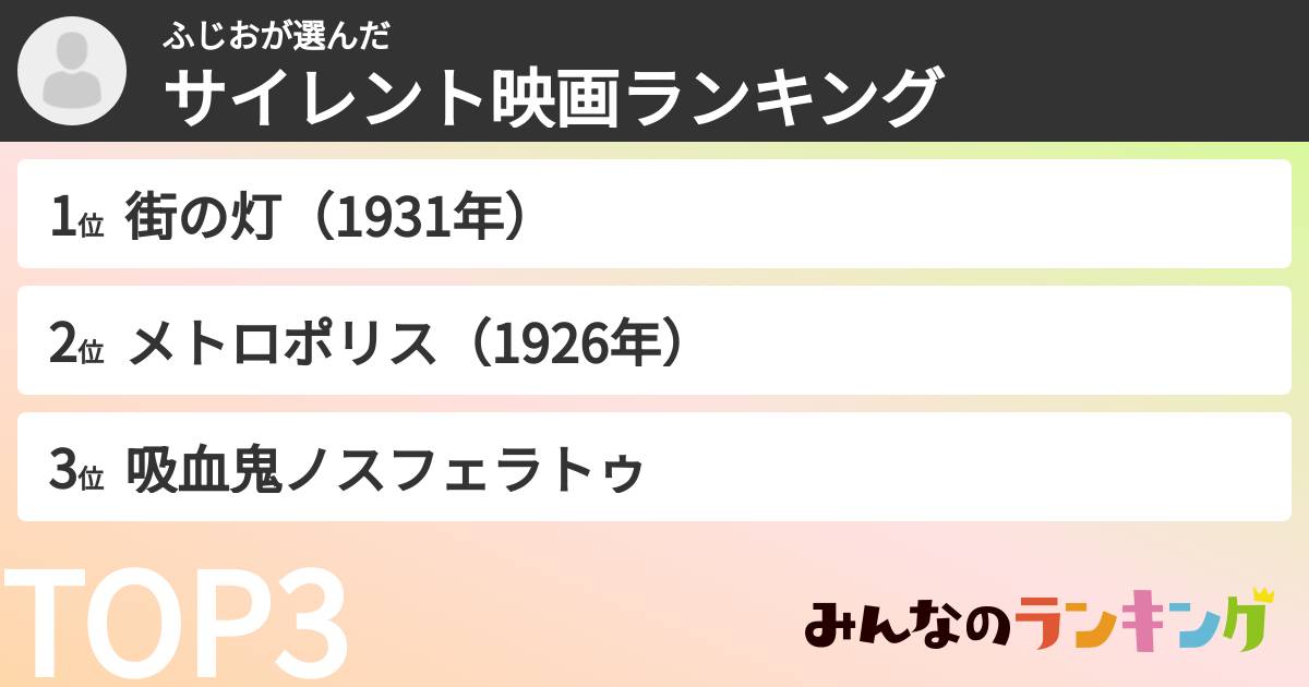 ふじおさんの「サイレント映画ランキング」