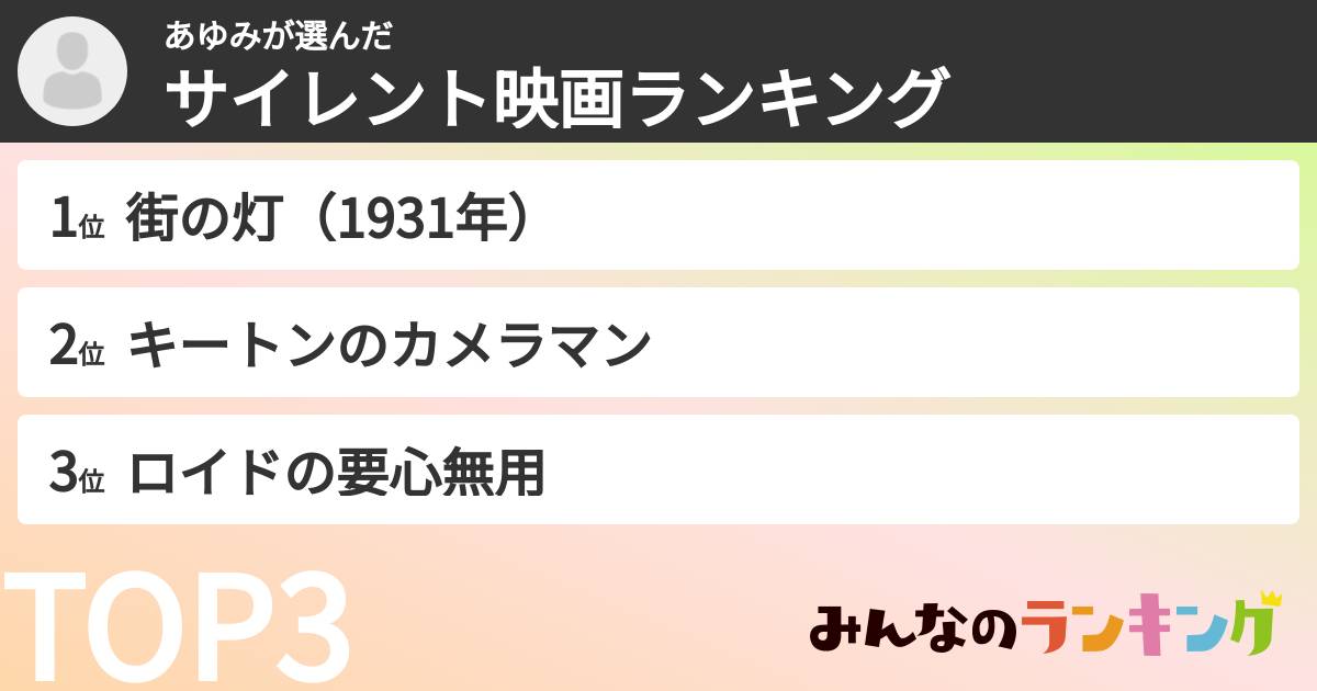 あゆみさんの「サイレント映画ランキング」