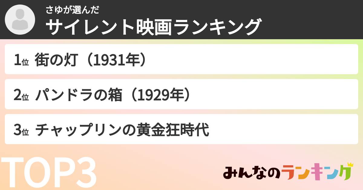 さゆさんの「サイレント映画ランキング」