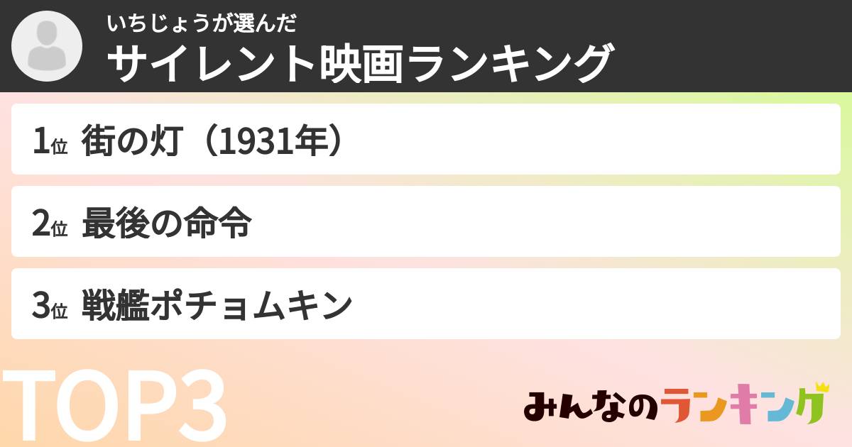 いちじょうさんの「サイレント映画ランキング」