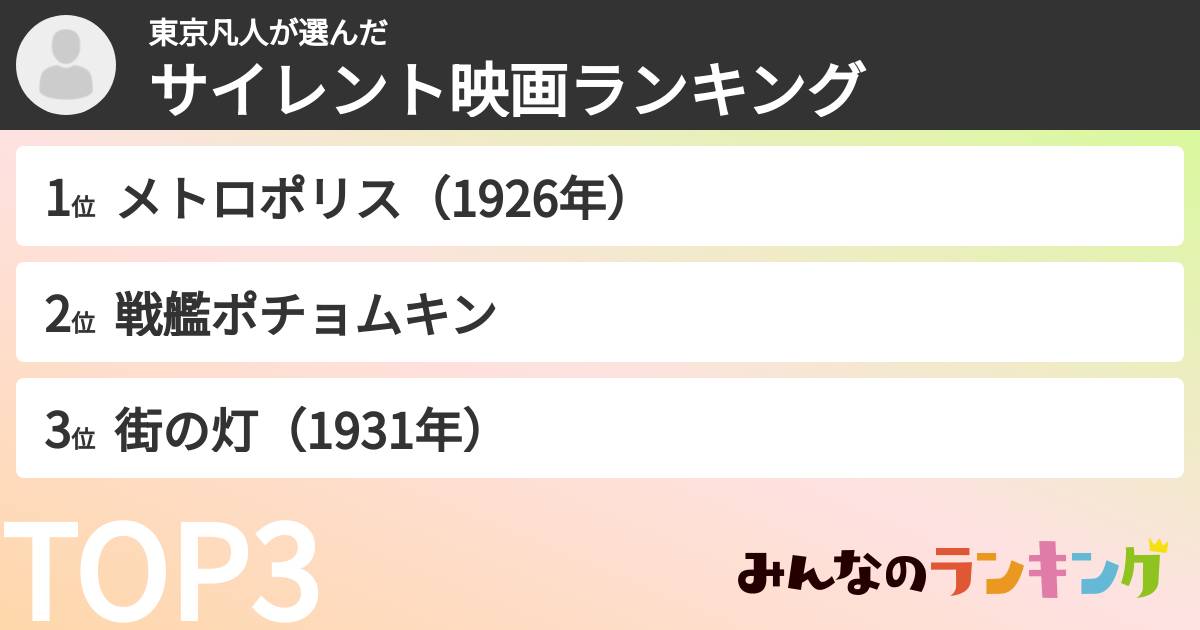 東京凡人さんの「サイレント映画ランキング」