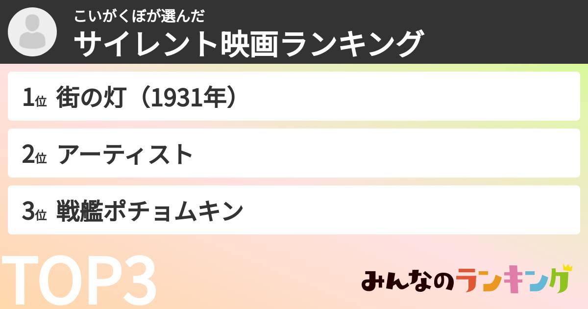 こいがくぼさんの「サイレント映画ランキング」
