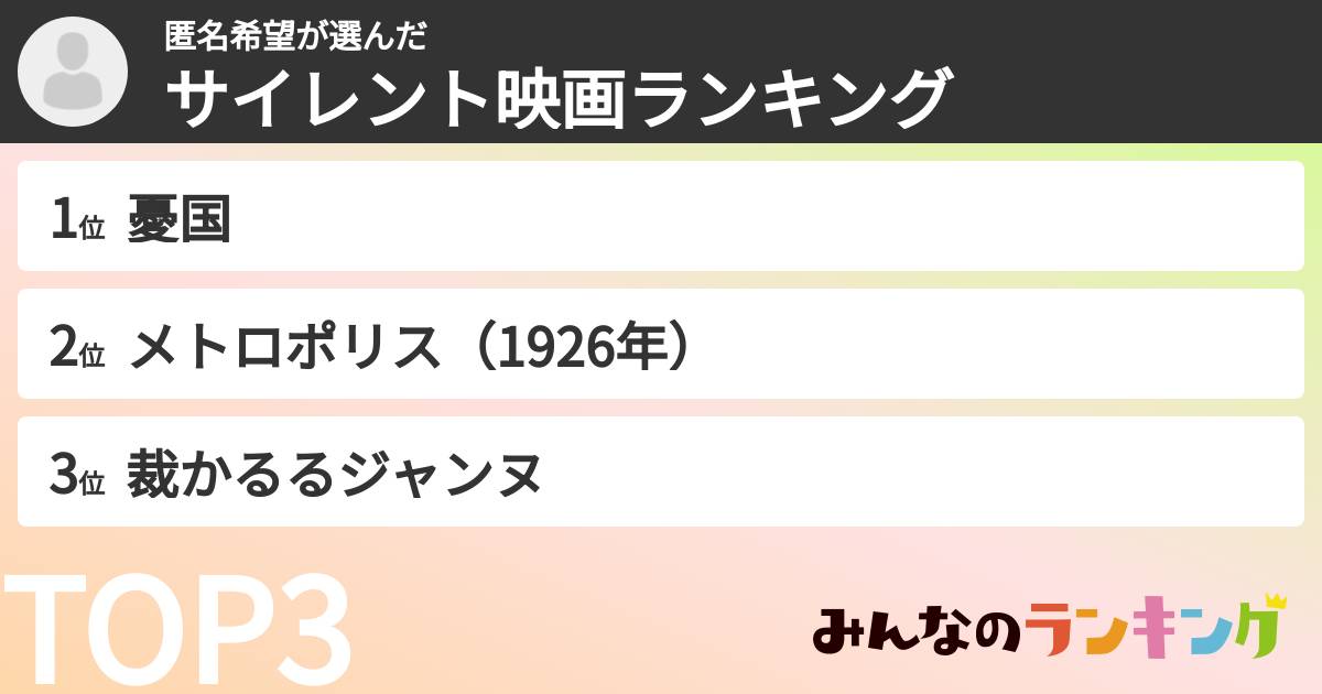 匿名希望さんの「サイレント映画ランキング」