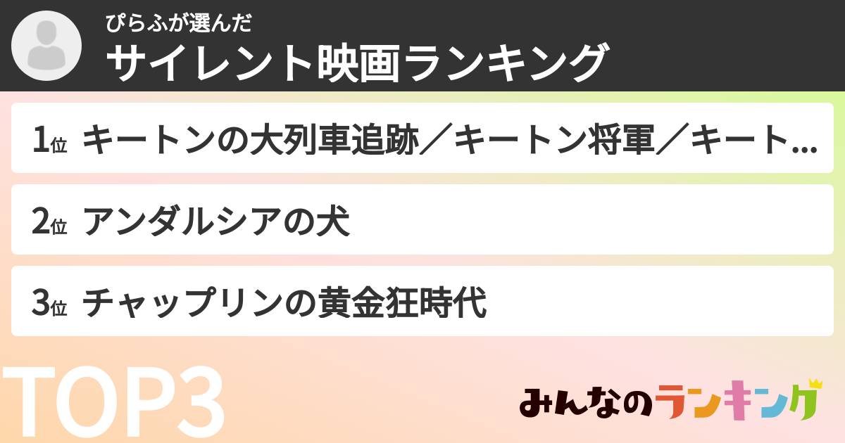 ぴらふさんの「サイレント映画ランキング」