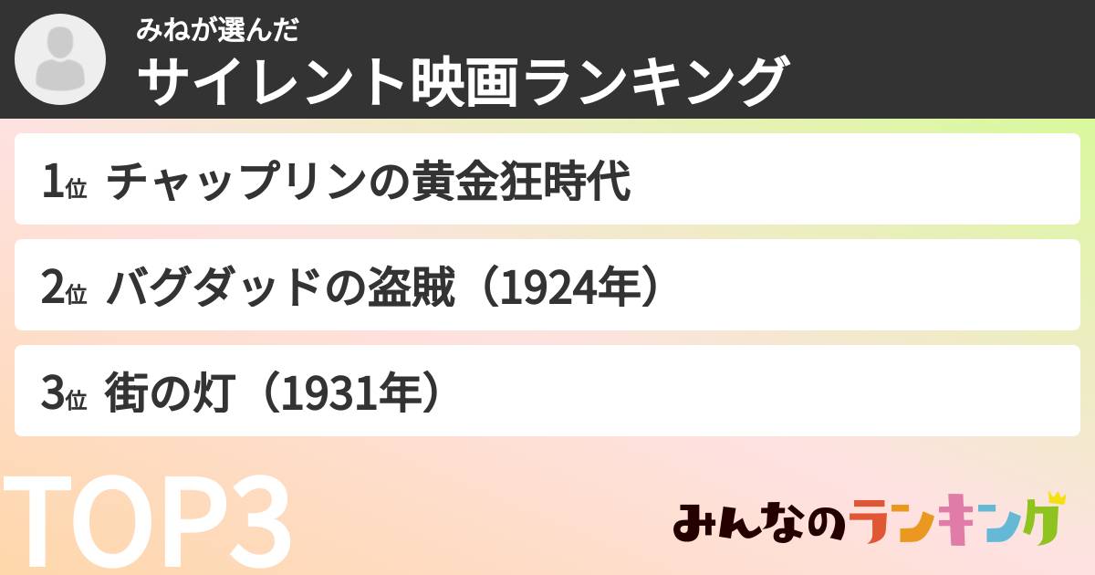 みねさんの「サイレント映画ランキング」