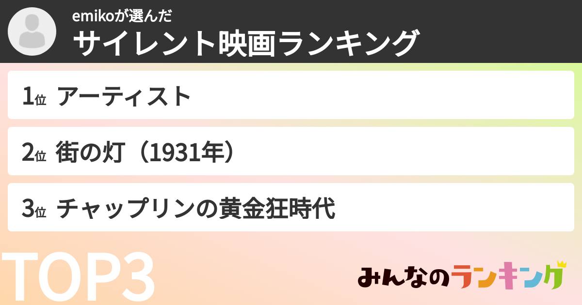 emikoさんの「サイレント映画ランキング」