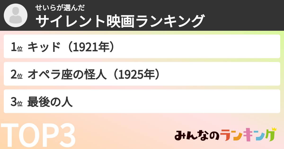 せいらさんの「サイレント映画ランキング」