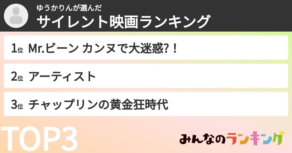 ゆうかりんさんの「サイレント映画ランキング」