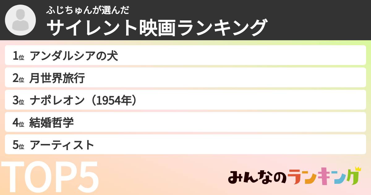 ふじちゅんさんの「サイレント映画ランキング」