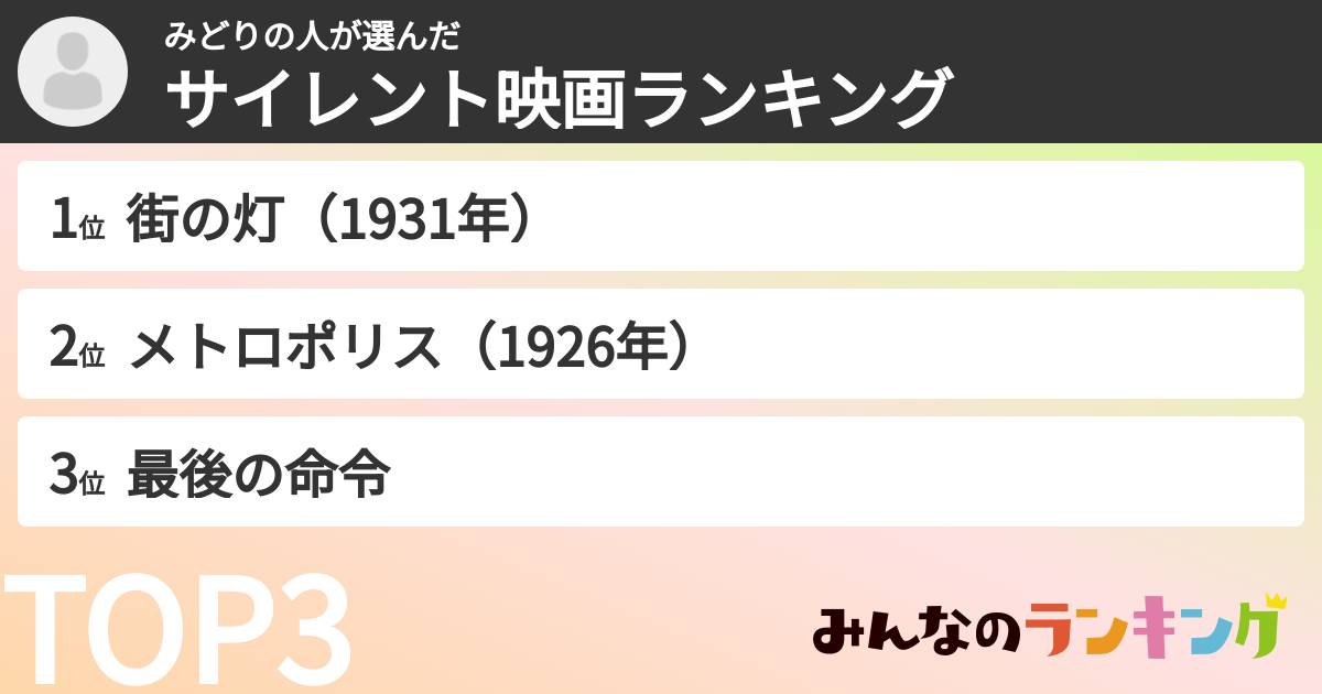 みどりの人さんの「サイレント映画ランキング」