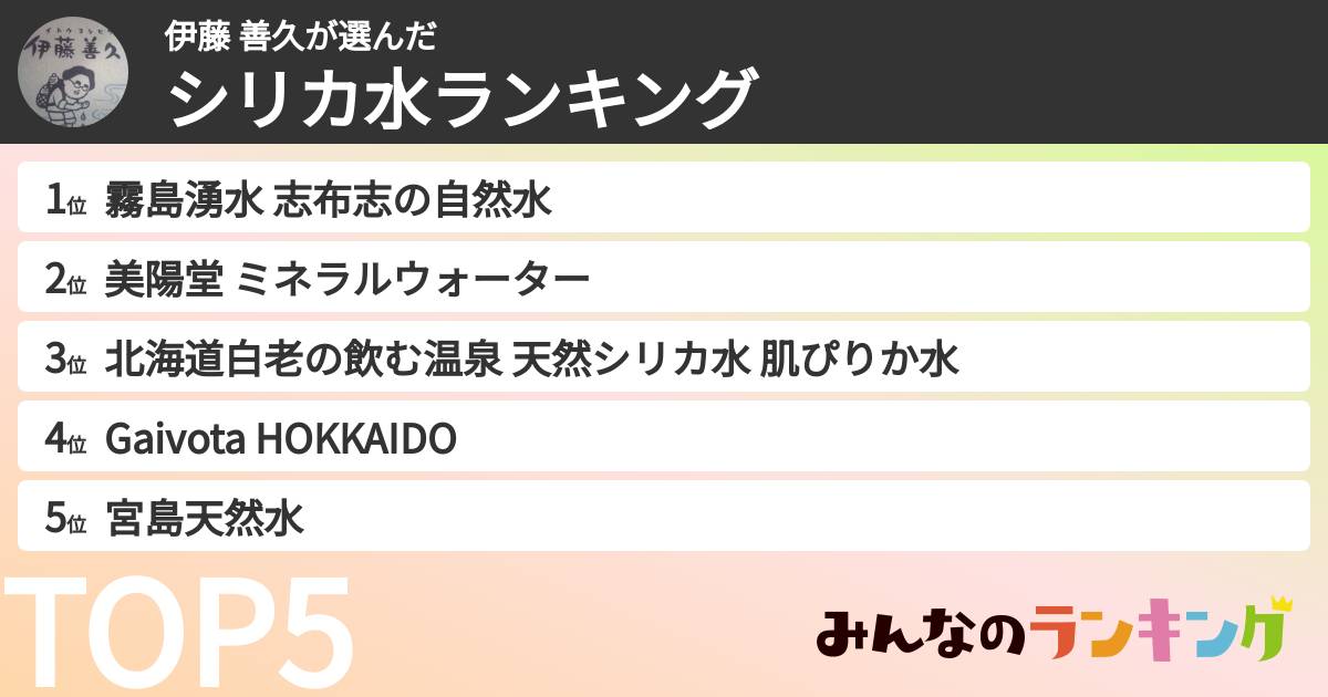 伊藤 善久さんの「シリカ水ランキング」