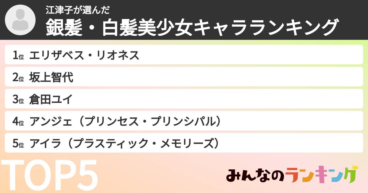 江津子さんの「銀髪・白髪美少女キャラランキング」