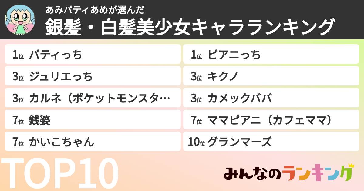 あみパティあめさんの「銀髪・白髪美少女キャラランキング」