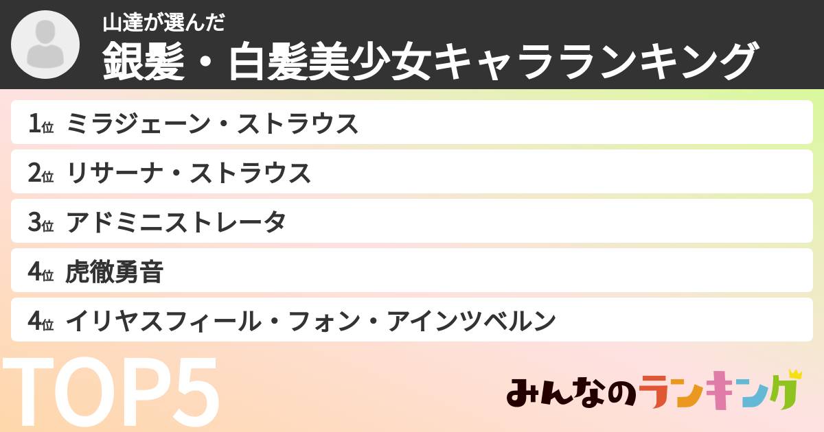 山達さんの「銀髪・白髪美少女キャラランキング」
