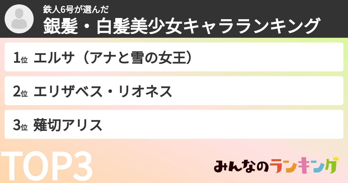 鉄人6号さんの「銀髪・白髪美少女キャラランキング」