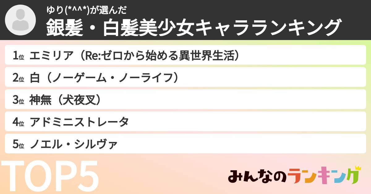 ゆり(*^^*)さんの「銀髪・白髪美少女キャラランキング」