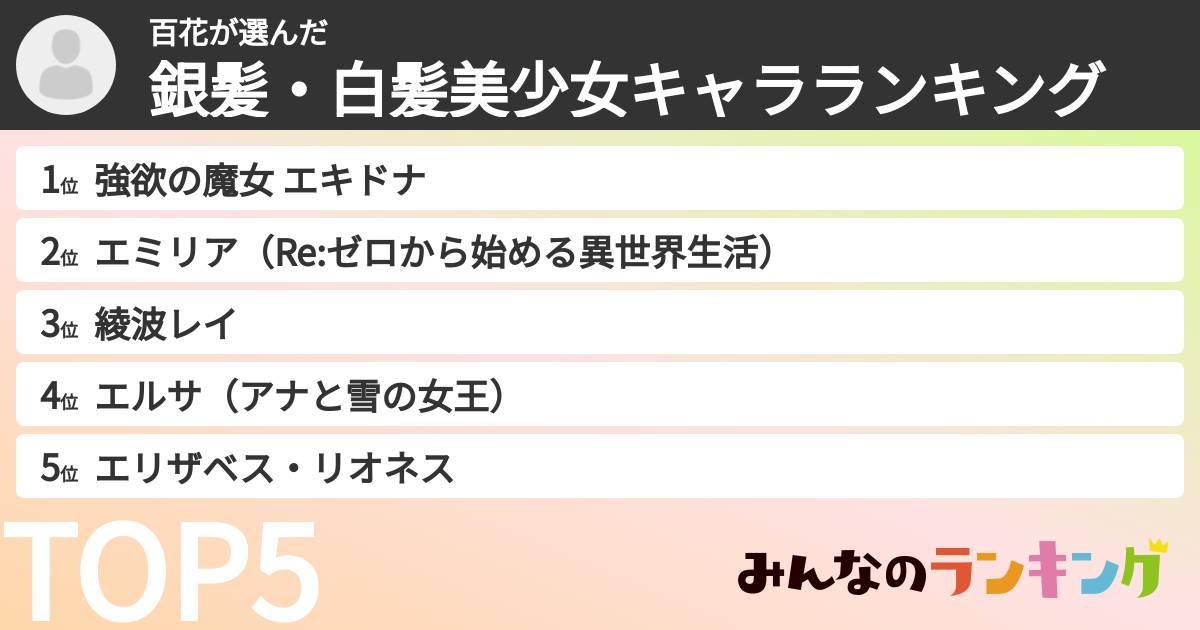 百花さんの「銀髪・白髪美少女キャラランキング」